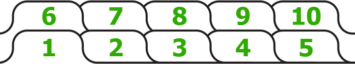 Binder tab dividers come in banks of 5.