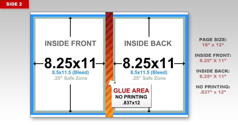 Inside front and back perfect bound book cover